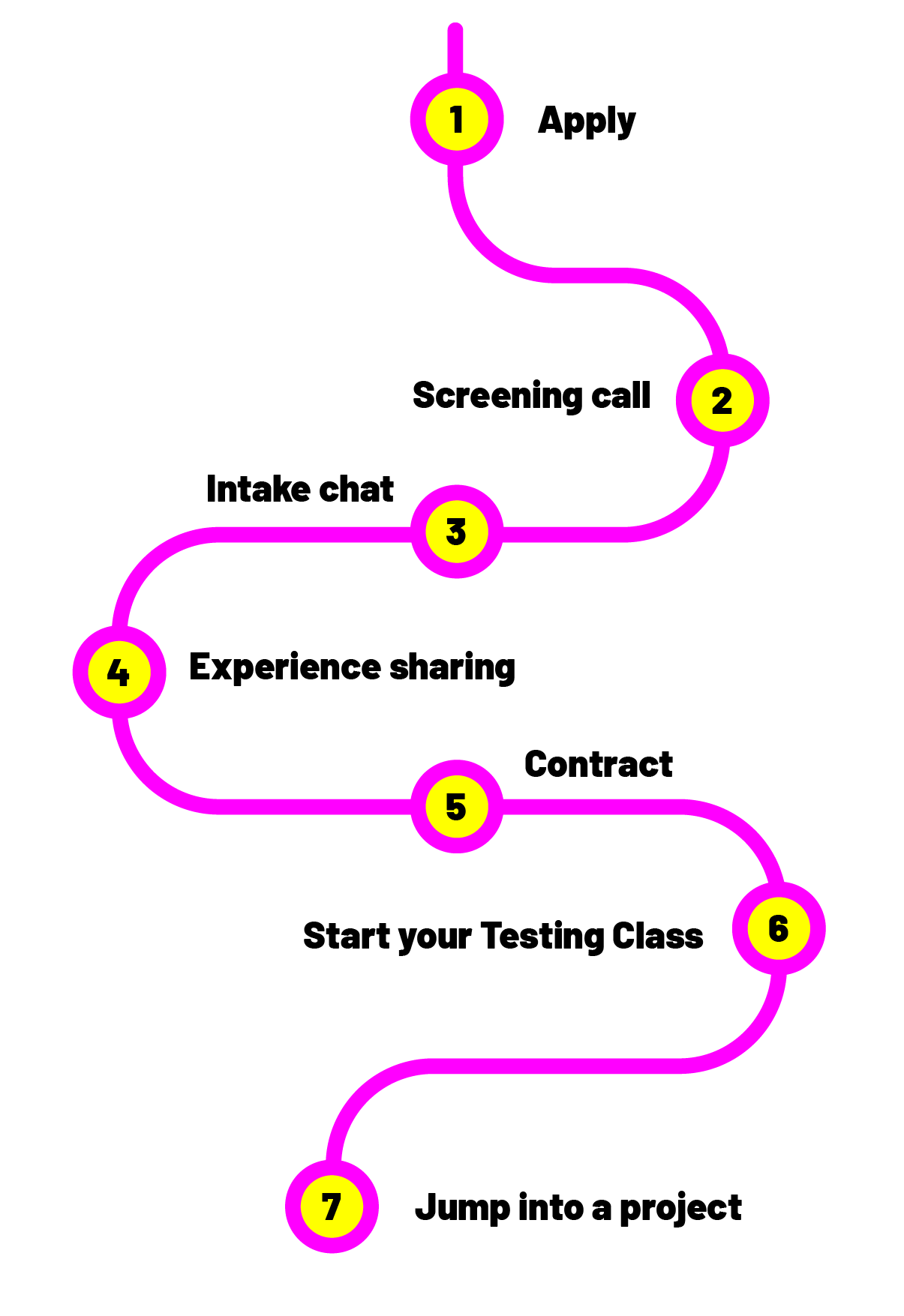 roadmap-02